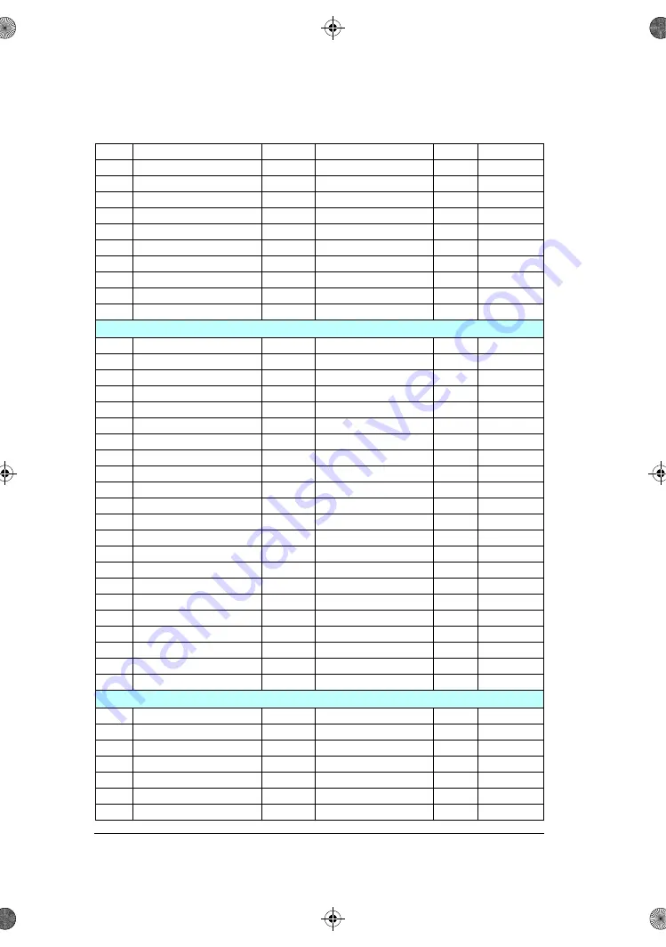 ABB ACS180 Firmware Manual Download Page 314