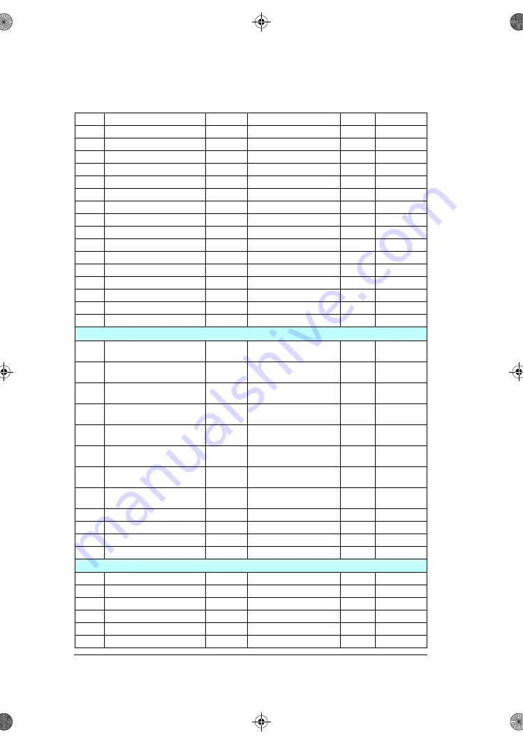 ABB ACS180 Firmware Manual Download Page 324