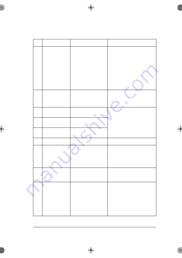 ABB ACS180 Firmware Manual Download Page 335