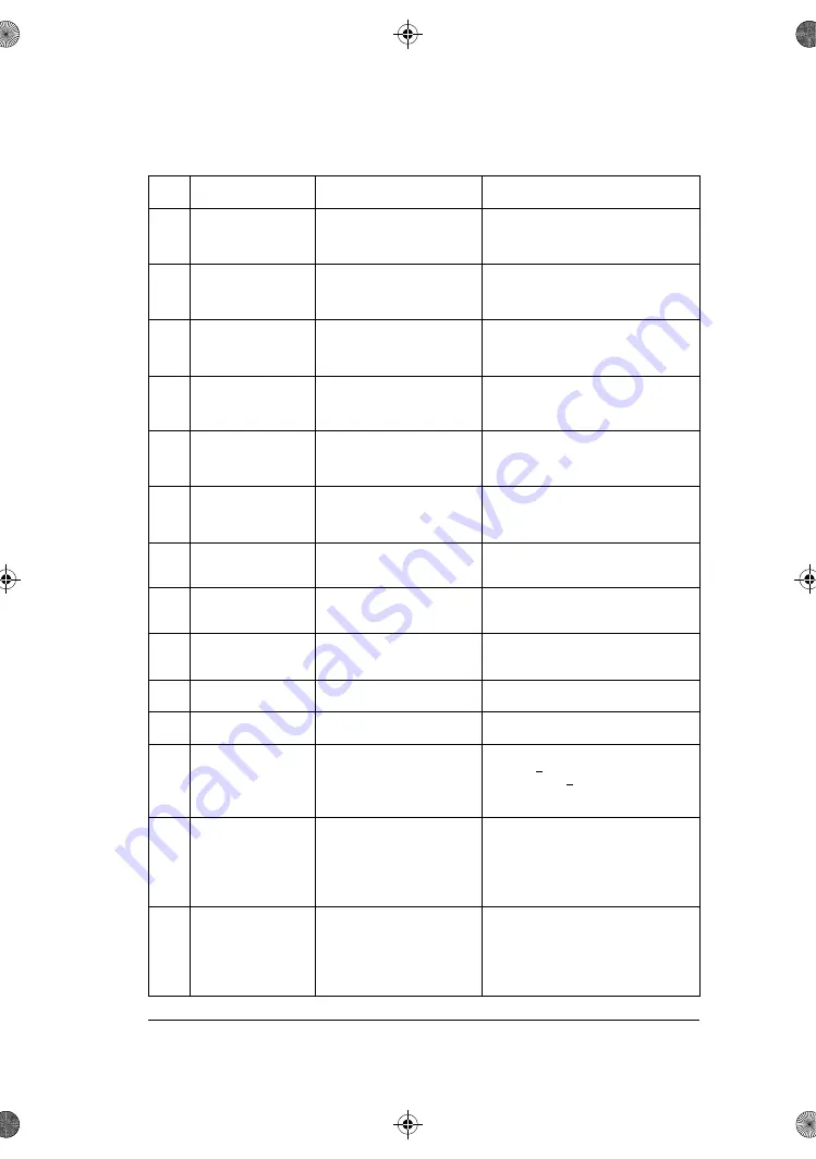 ABB ACS180 Firmware Manual Download Page 339