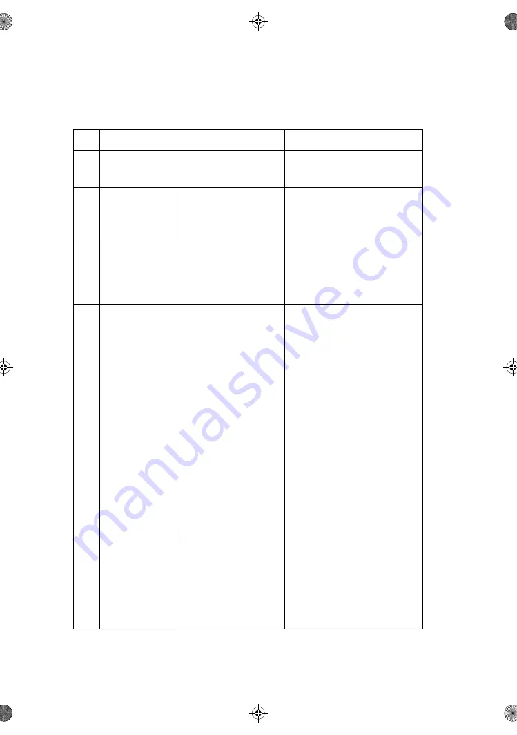 ABB ACS180 Firmware Manual Download Page 342