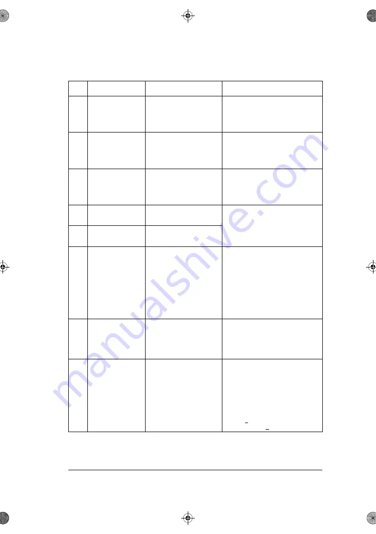 ABB ACS180 Firmware Manual Download Page 349