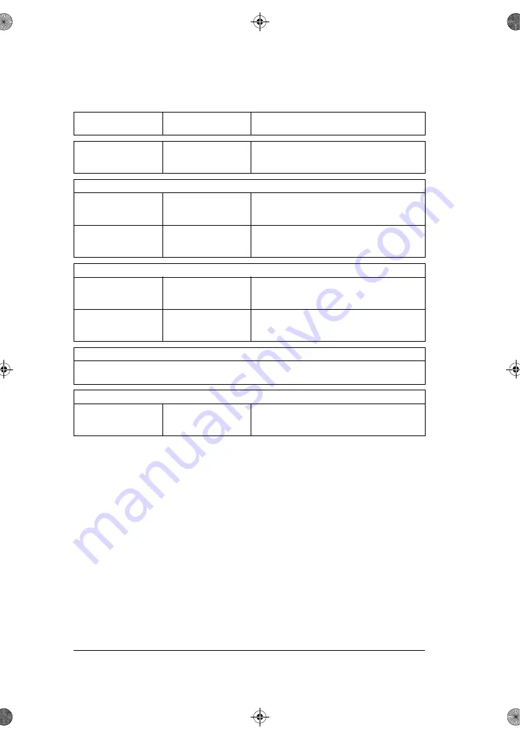 ABB ACS180 Firmware Manual Download Page 356