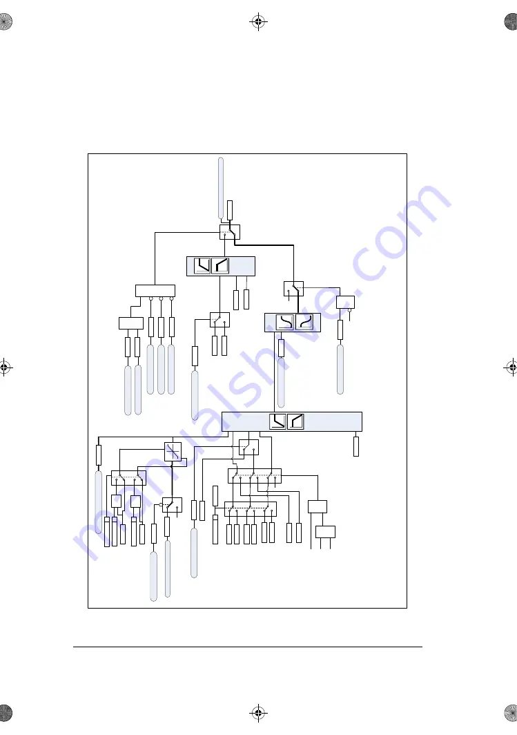 ABB ACS180 Firmware Manual Download Page 380