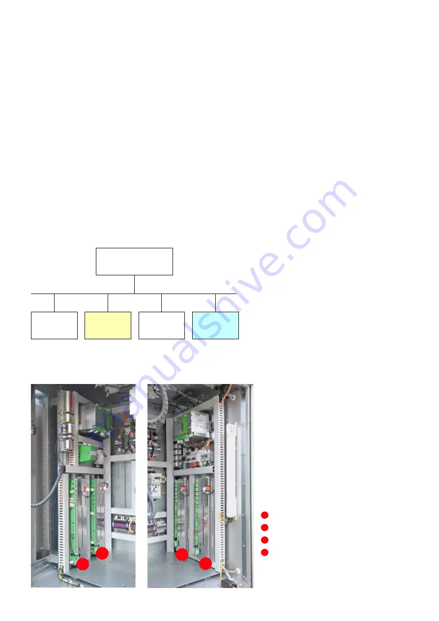 ABB ACS2000 AFE 1MVA User Manual Download Page 54