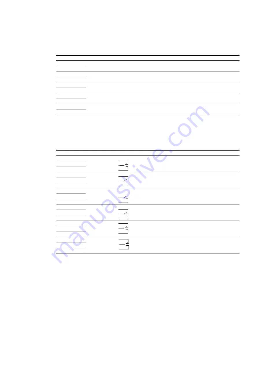 ABB ACS2000 AFE 1MVA User Manual Download Page 58