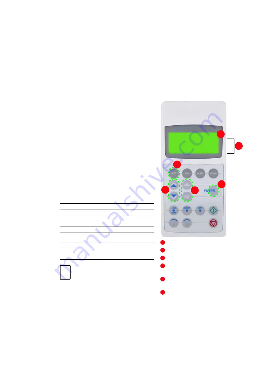 ABB ACS2000 AFE 1MVA User Manual Download Page 137