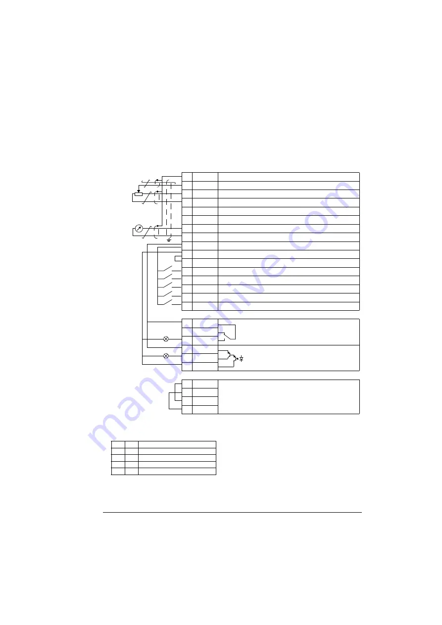 ABB ACS355 series Quick Installation Manual Download Page 5