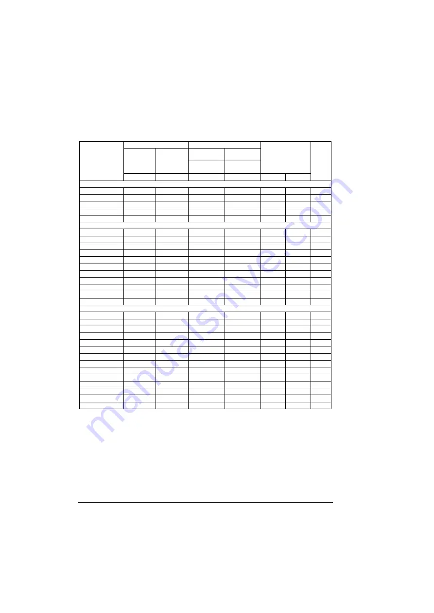 ABB ACS355 series Quick Installation Manual Download Page 14