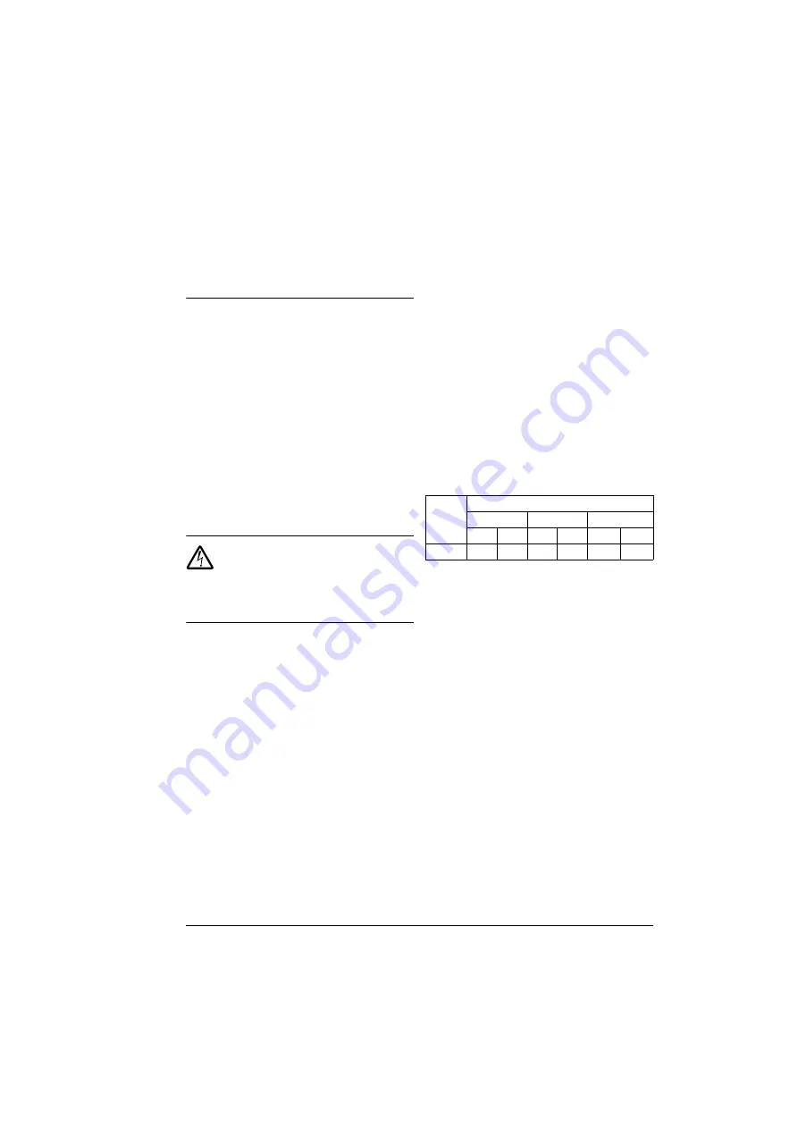 ABB ACS355 series Quick Installation Manual Download Page 33