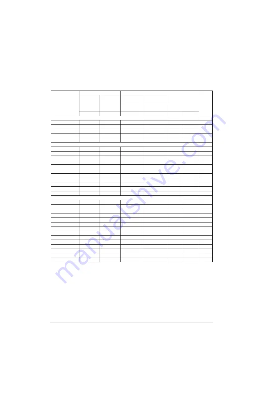 ABB ACS355 series Quick Installation Manual Download Page 38