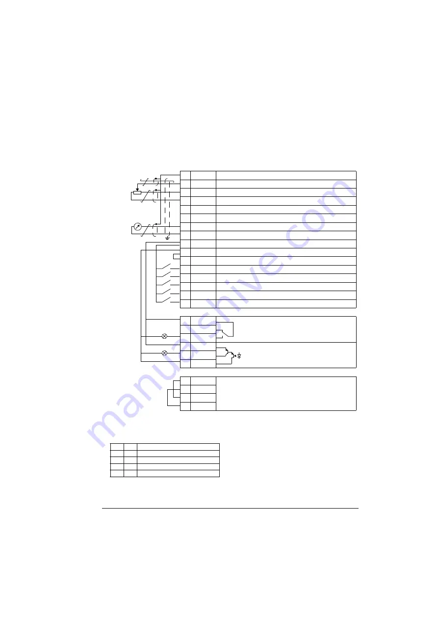 ABB ACS355 series Скачать руководство пользователя страница 47