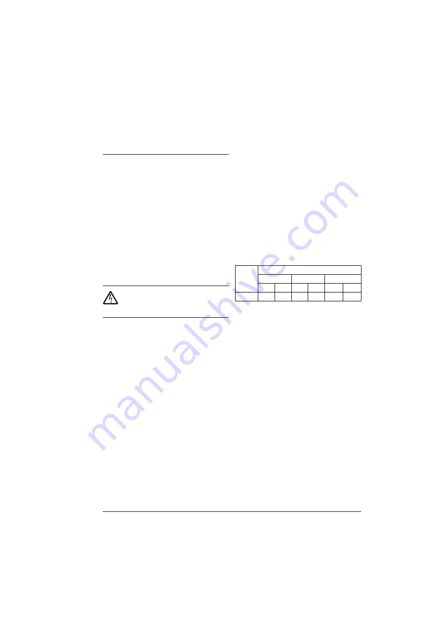 ABB ACS355 series Скачать руководство пользователя страница 63