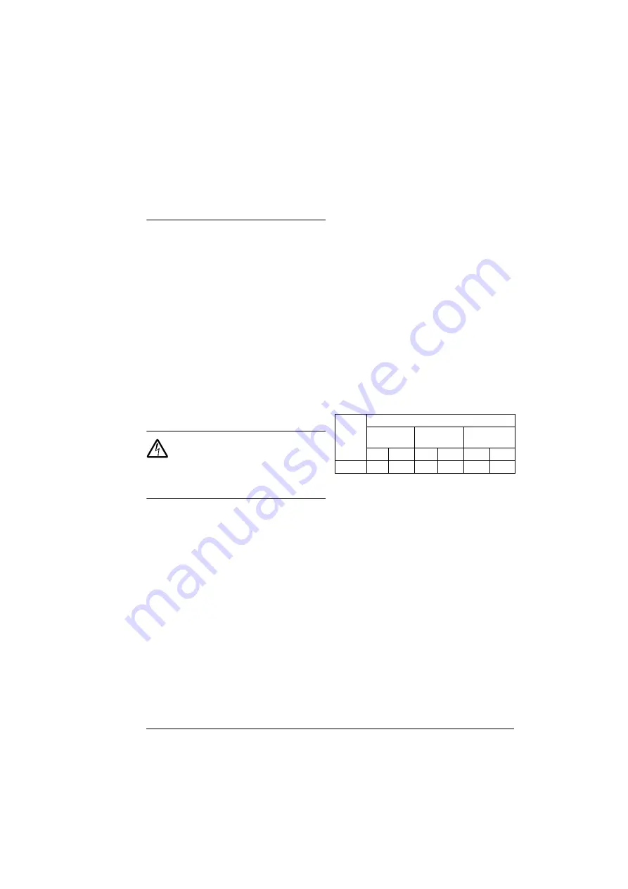 ABB ACS355 series Quick Installation Manual Download Page 69