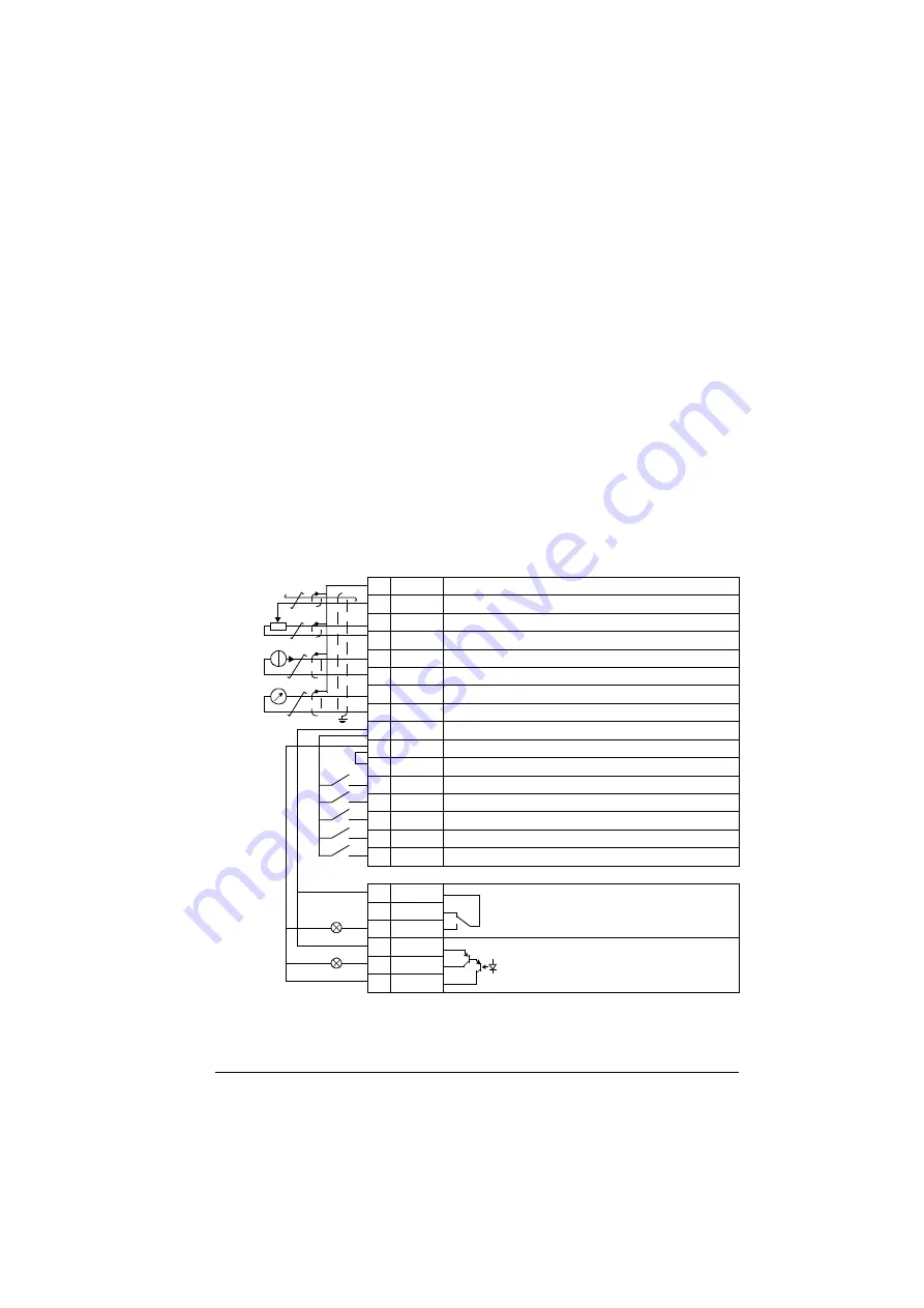 ABB ACS355 series User Manual Download Page 115