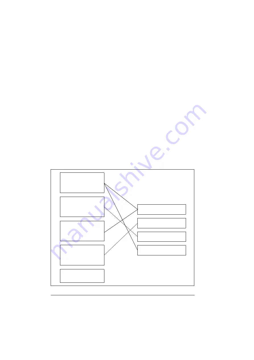 ABB ACS355 series User Manual Download Page 166