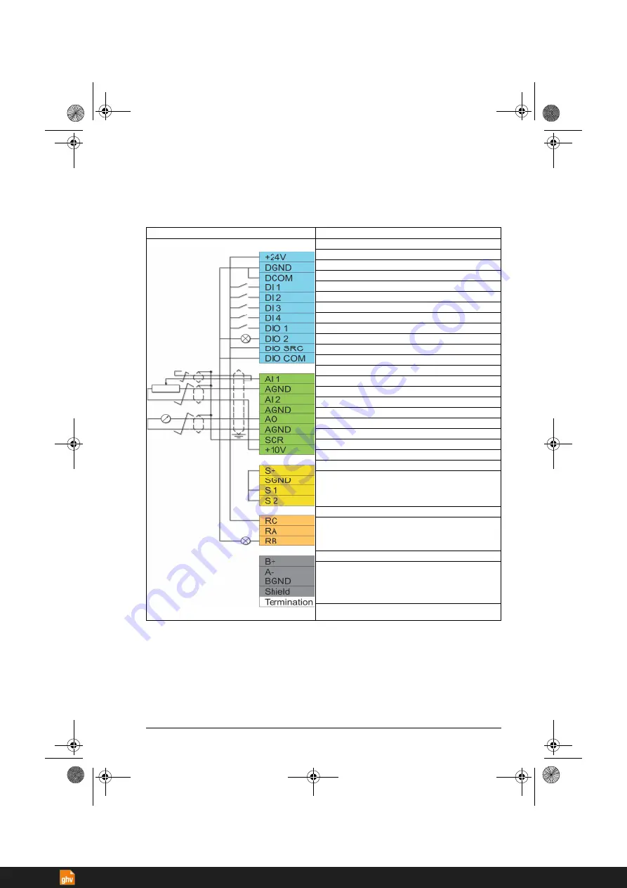 ABB ACS380 Series Скачать руководство пользователя страница 39