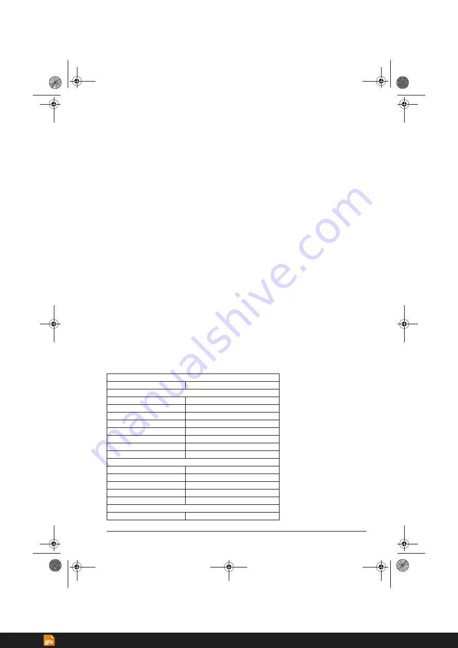 ABB ACS380 Series Firmware Manual Download Page 61