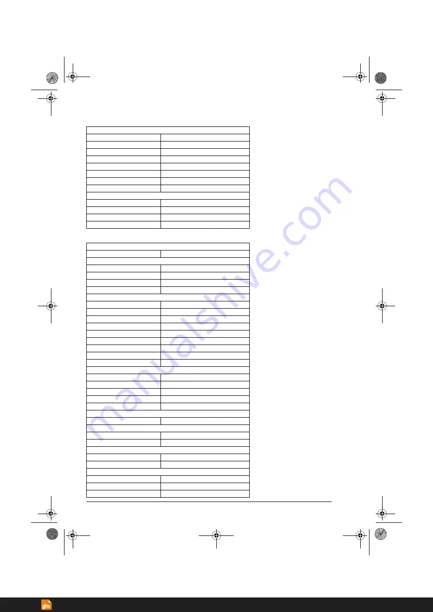 ABB ACS380 Series Firmware Manual Download Page 62