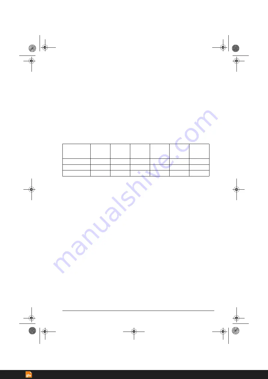 ABB ACS380 Series Firmware Manual Download Page 65