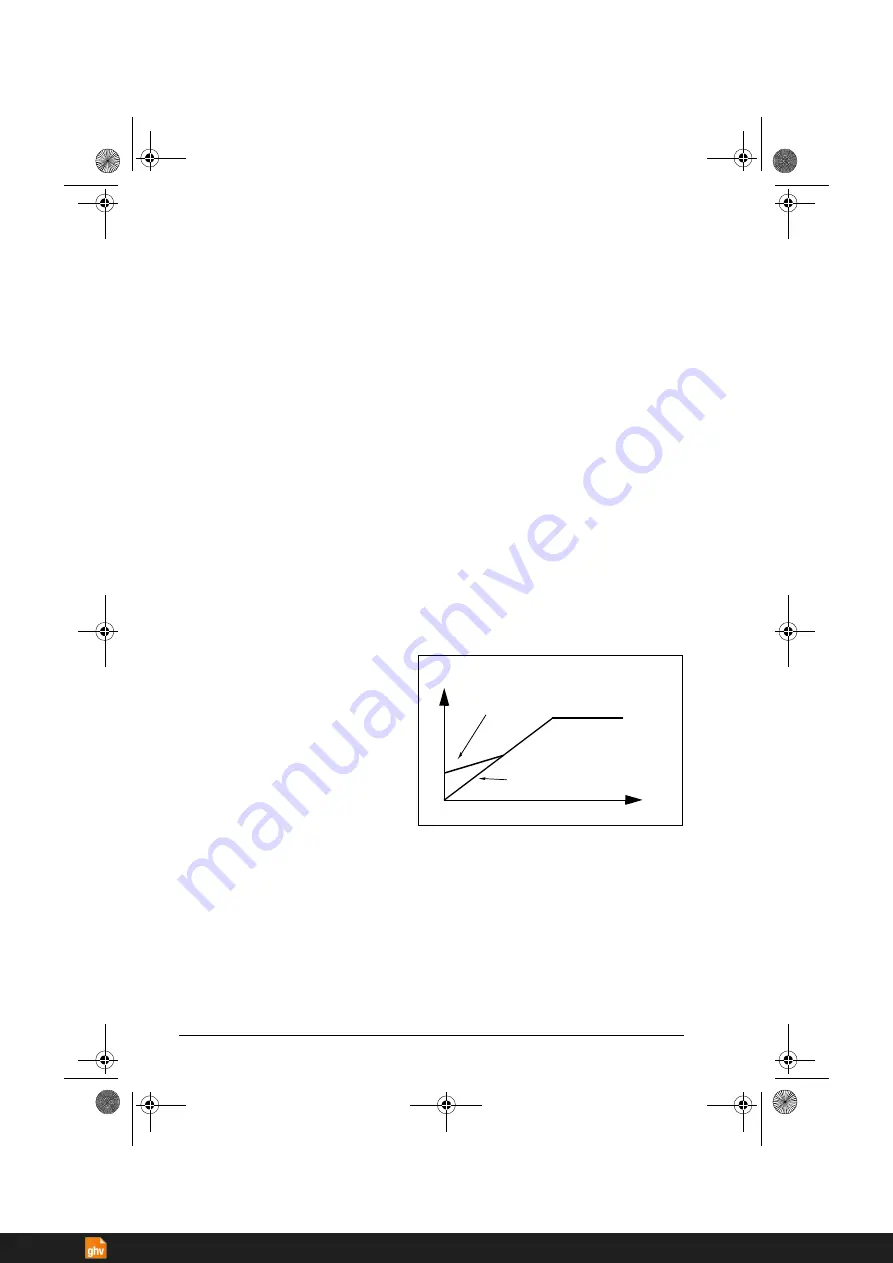 ABB ACS380 Series Firmware Manual Download Page 74