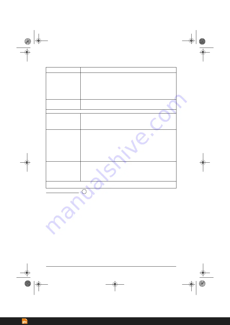 ABB ACS380 Series Firmware Manual Download Page 86