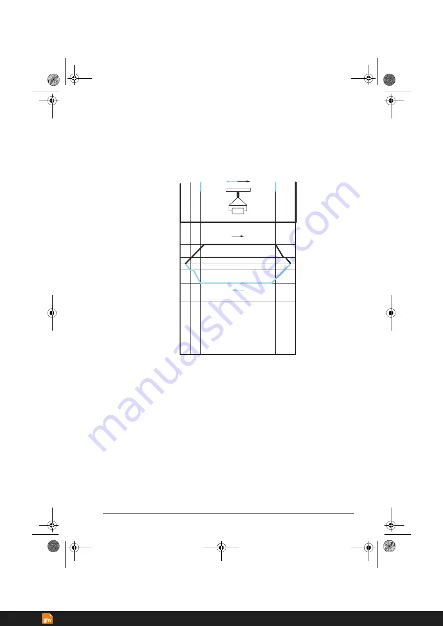 ABB ACS380 Series Firmware Manual Download Page 95