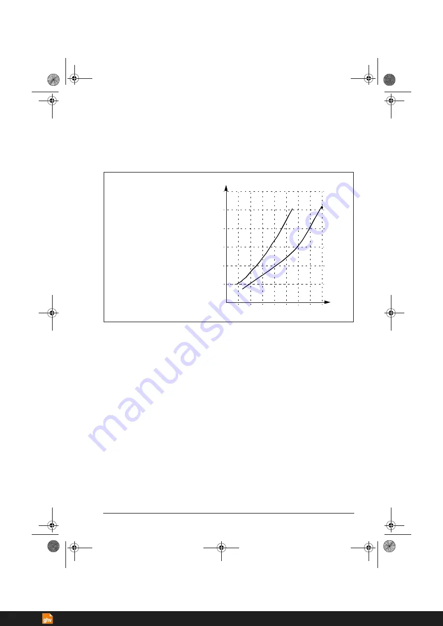 ABB ACS380 Series Firmware Manual Download Page 101