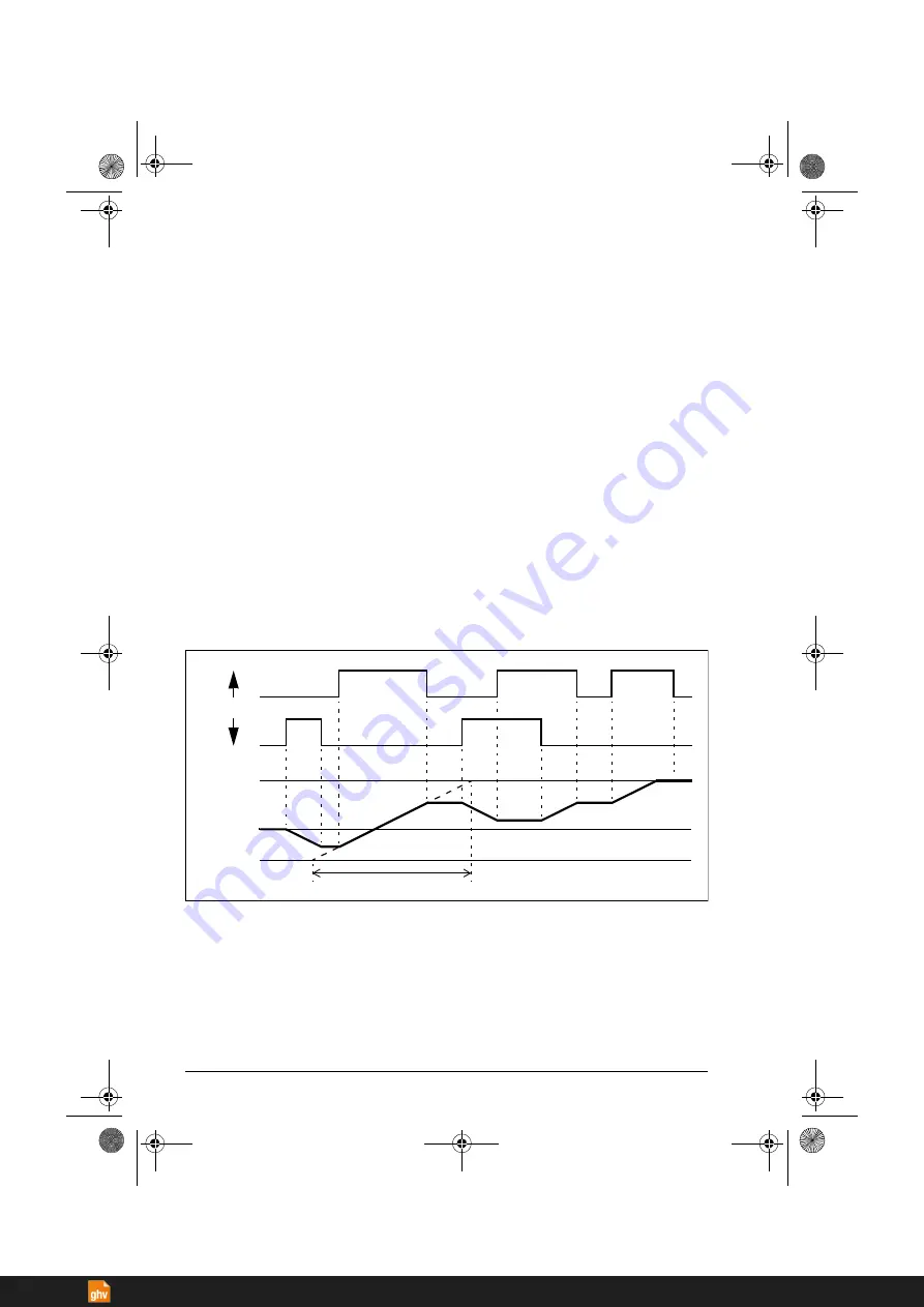 ABB ACS380 Series Firmware Manual Download Page 108