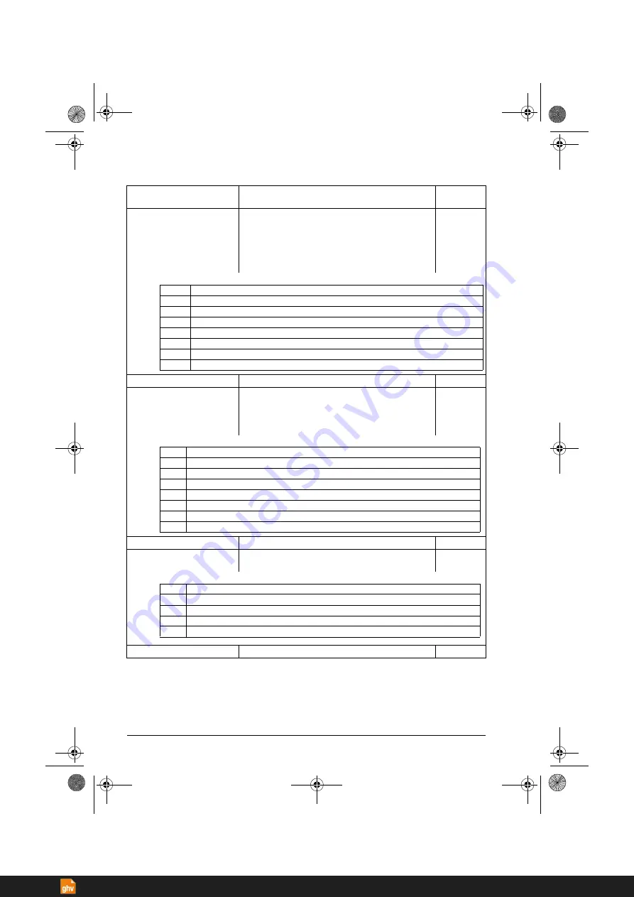 ABB ACS380 Series Firmware Manual Download Page 132