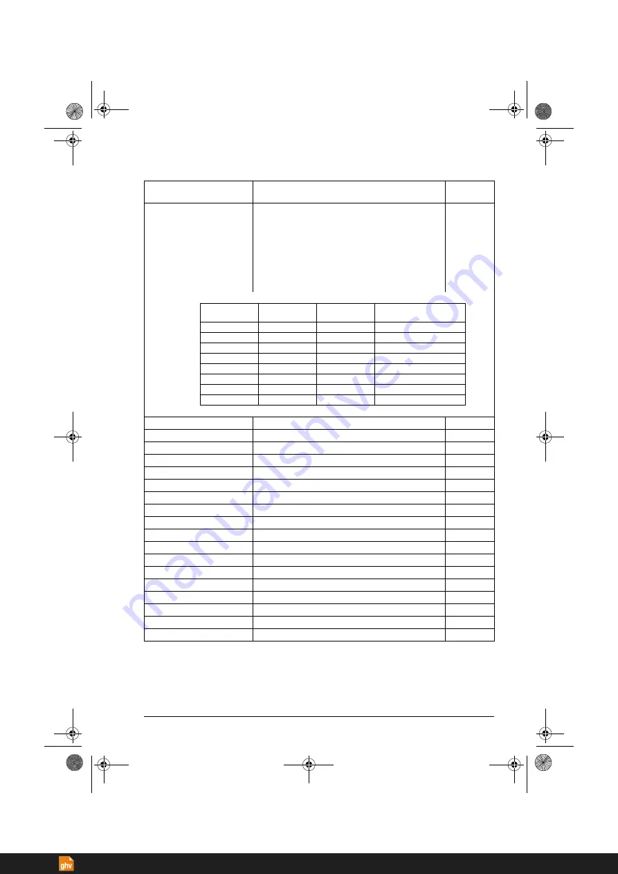 ABB ACS380 Series Firmware Manual Download Page 183