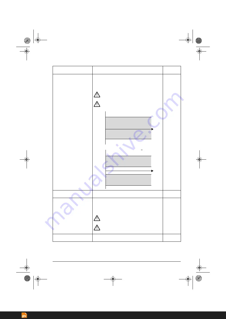 ABB ACS380 Series Скачать руководство пользователя страница 217