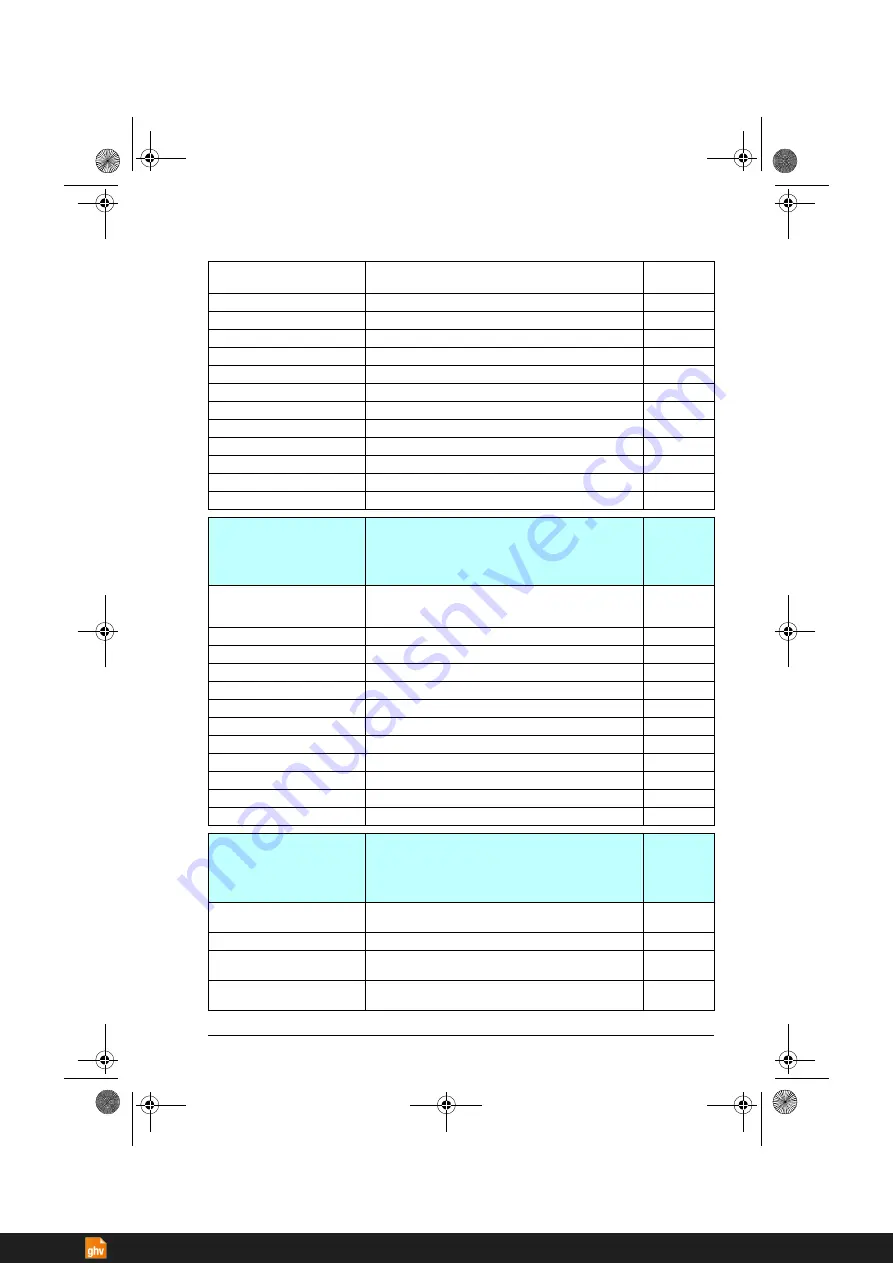 ABB ACS380 Series Firmware Manual Download Page 301