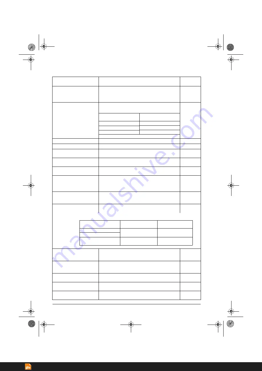 ABB ACS380 Series Firmware Manual Download Page 308