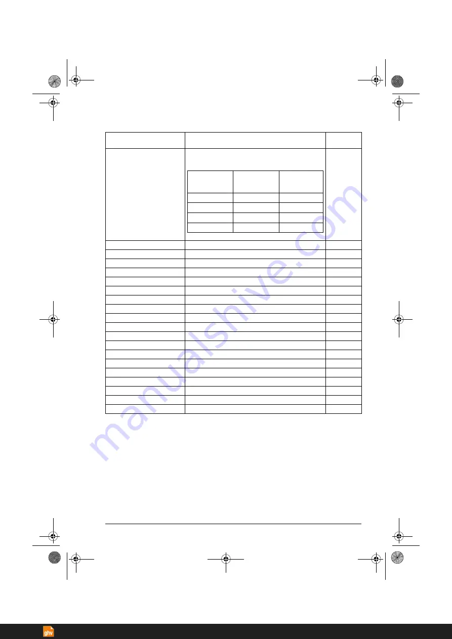 ABB ACS380 Series Firmware Manual Download Page 335