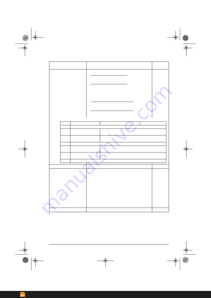 ABB ACS380 Series Скачать руководство пользователя страница 337