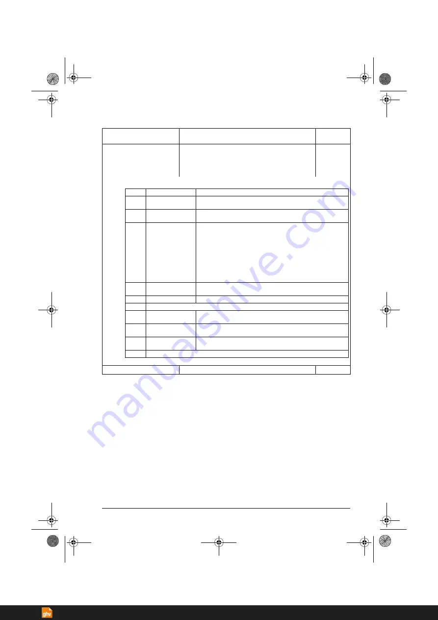 ABB ACS380 Series Firmware Manual Download Page 339