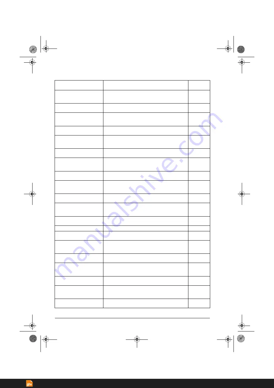 ABB ACS380 Series Firmware Manual Download Page 346