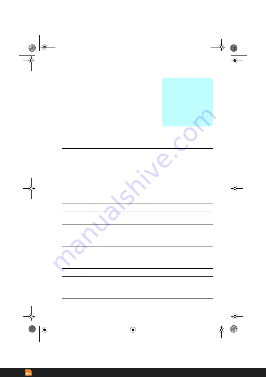 ABB ACS380 Series Firmware Manual Download Page 355