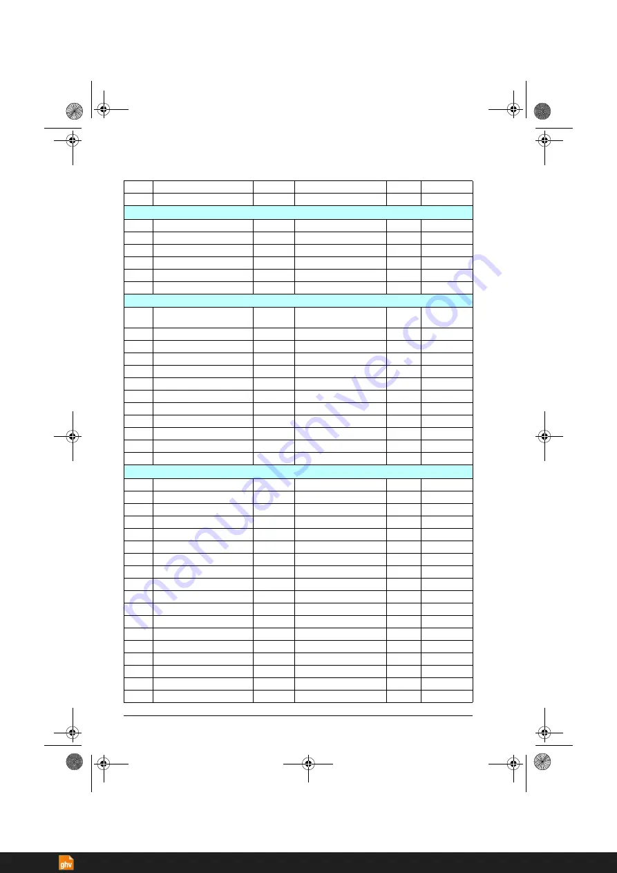 ABB ACS380 Series Firmware Manual Download Page 366