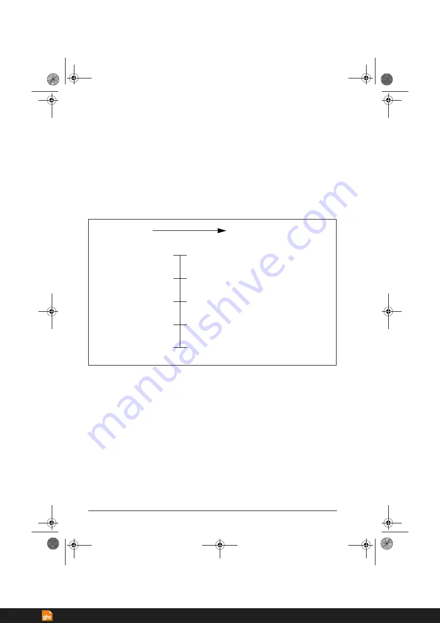 ABB ACS380 Series Firmware Manual Download Page 434