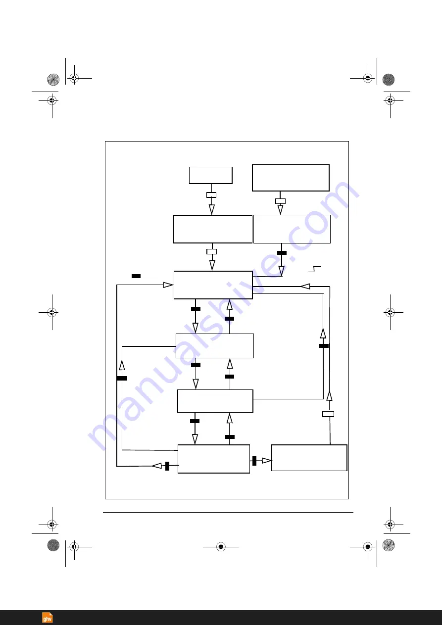 ABB ACS380 Series Скачать руководство пользователя страница 453