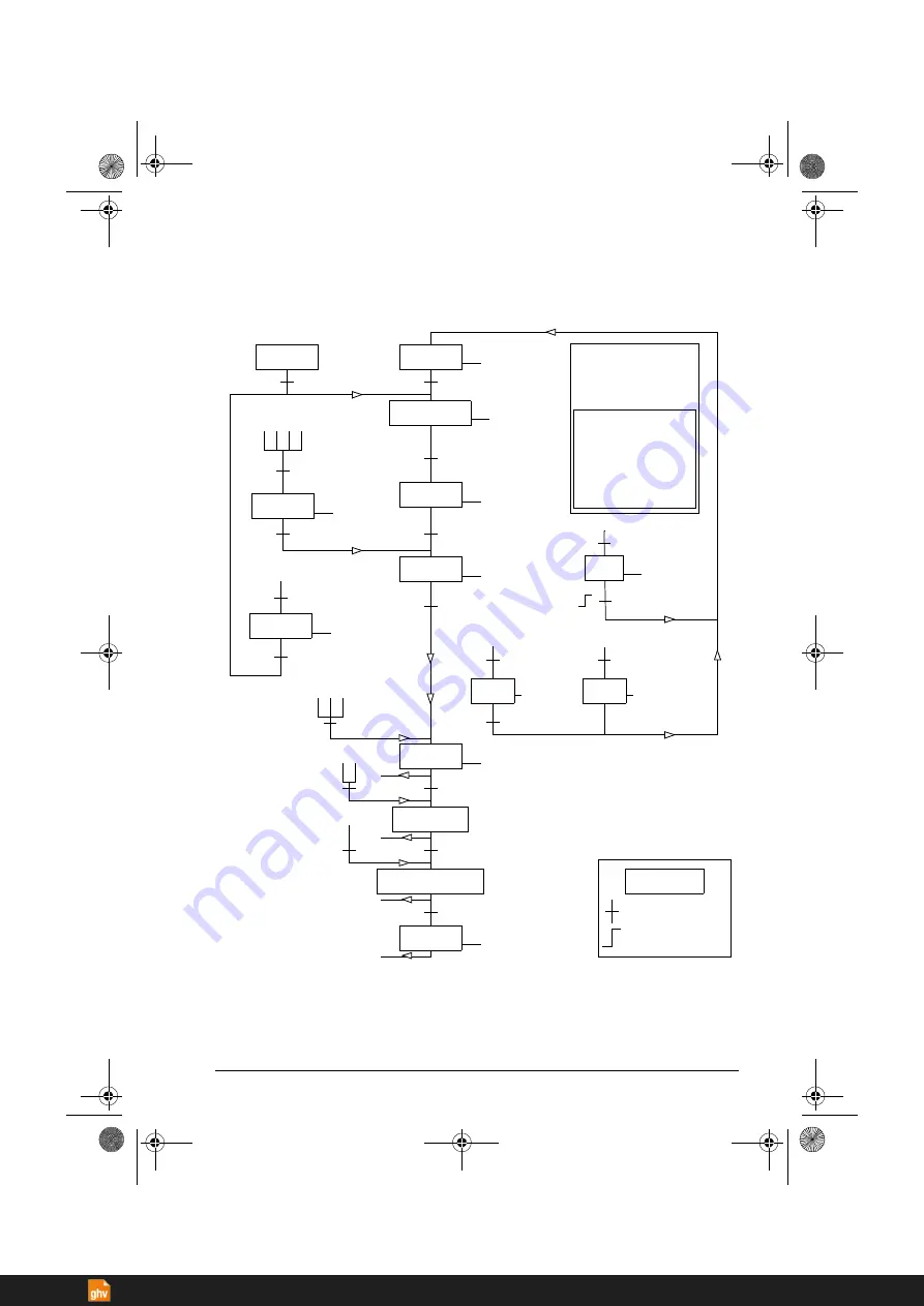 ABB ACS380 Series Firmware Manual Download Page 459