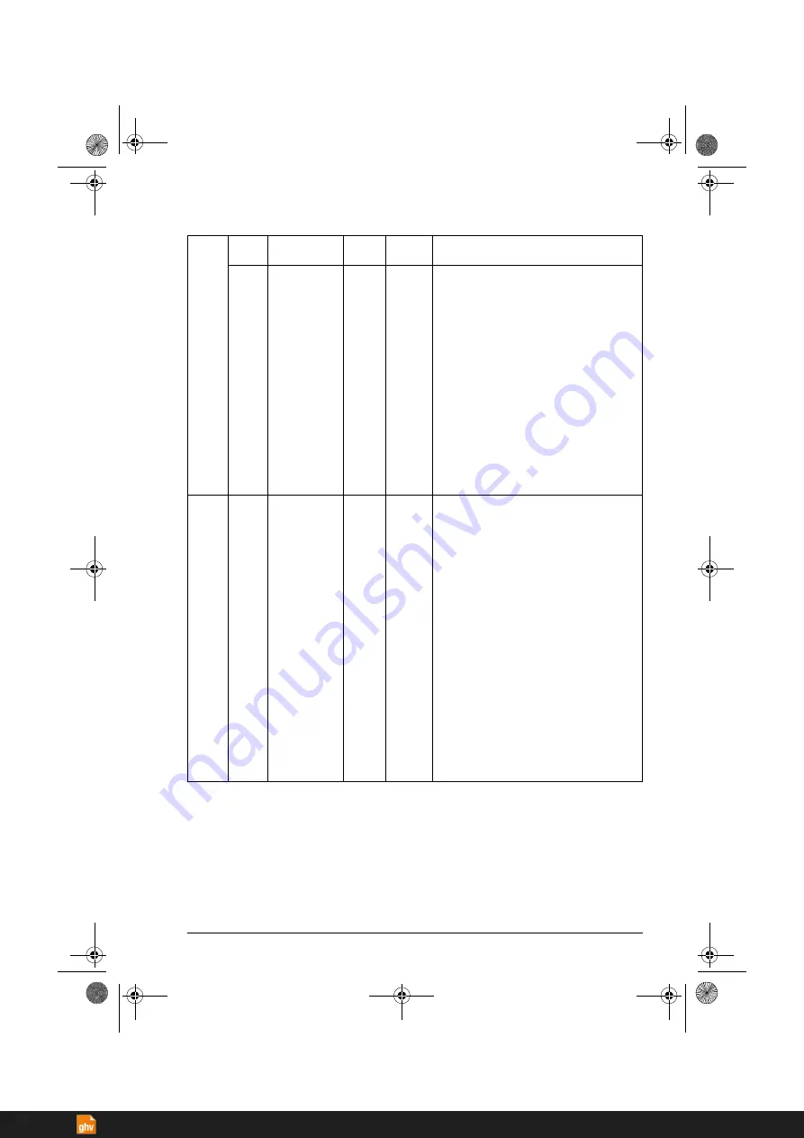 ABB ACS380 Series Скачать руководство пользователя страница 475