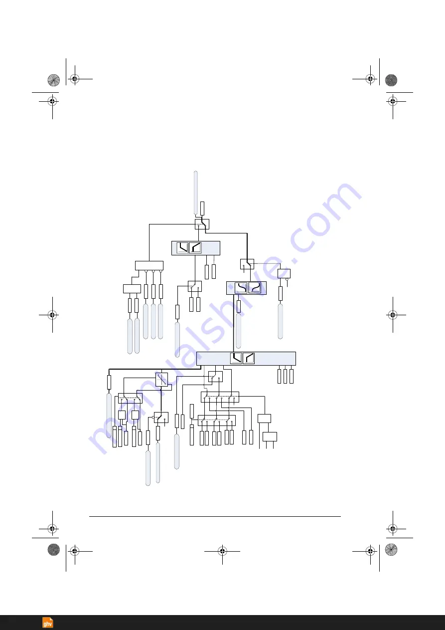 ABB ACS380 Series Скачать руководство пользователя страница 500