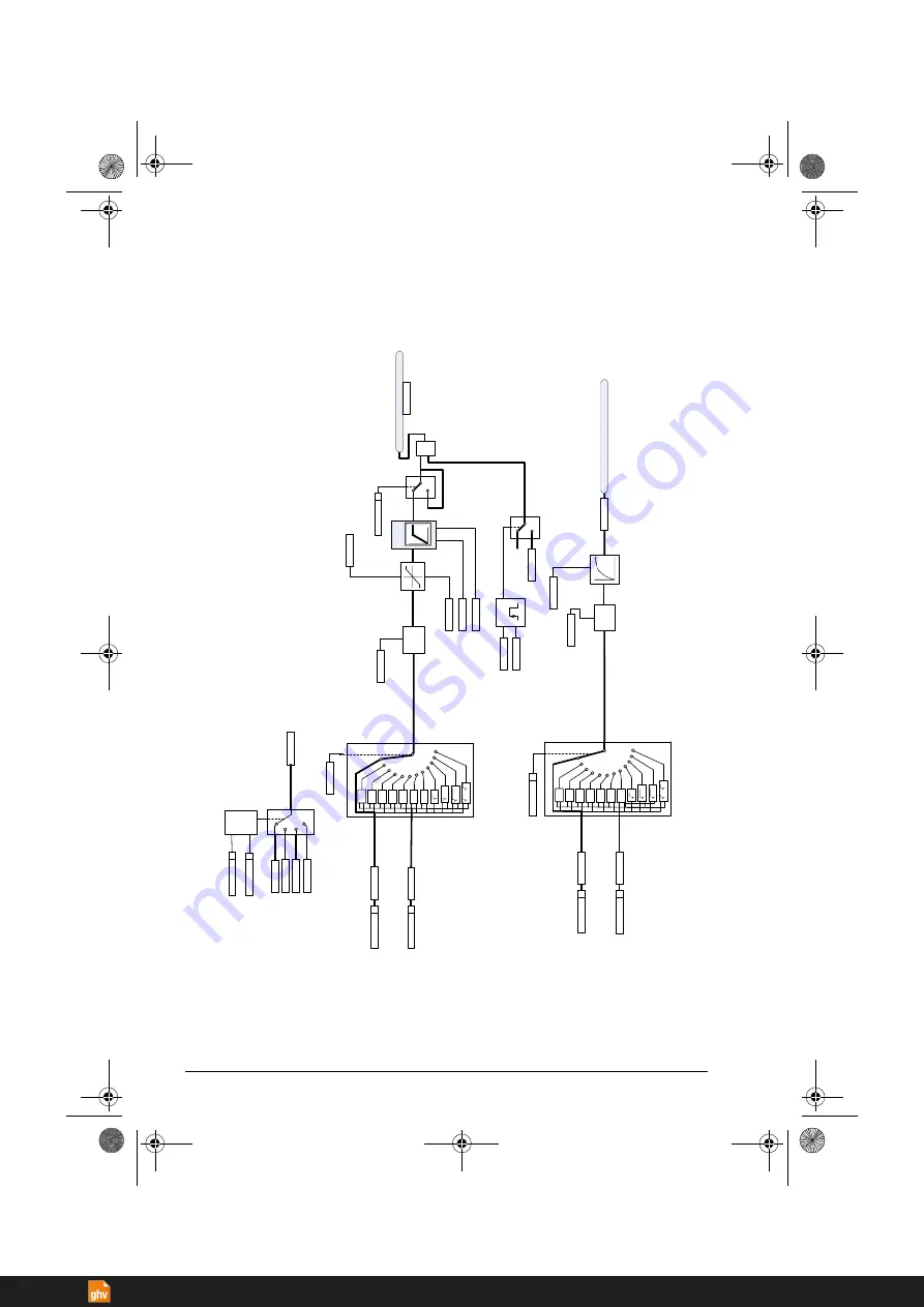 ABB ACS380 Series Firmware Manual Download Page 506