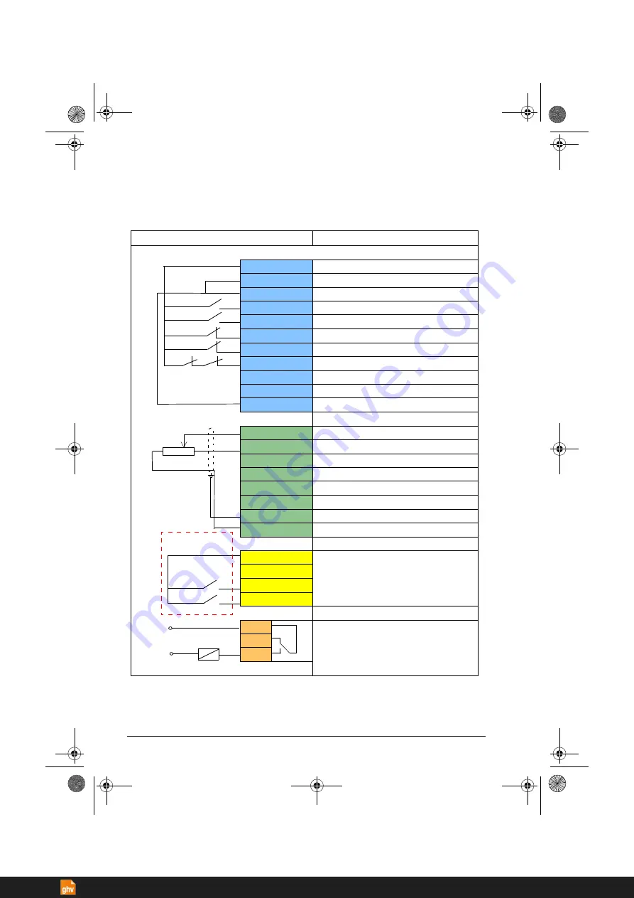 ABB ACS380 Series Firmware Manual Download Page 516