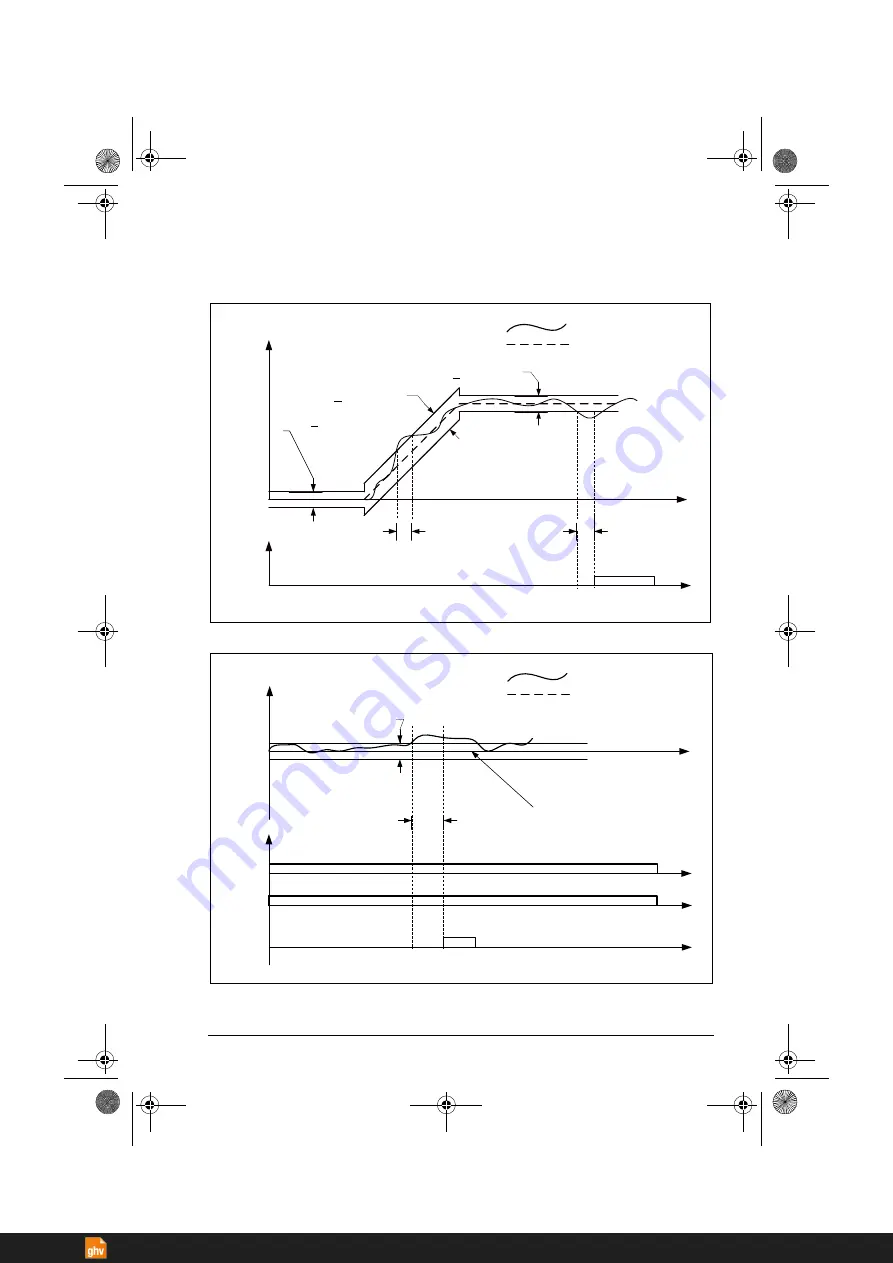 ABB ACS380 Series Скачать руководство пользователя страница 541