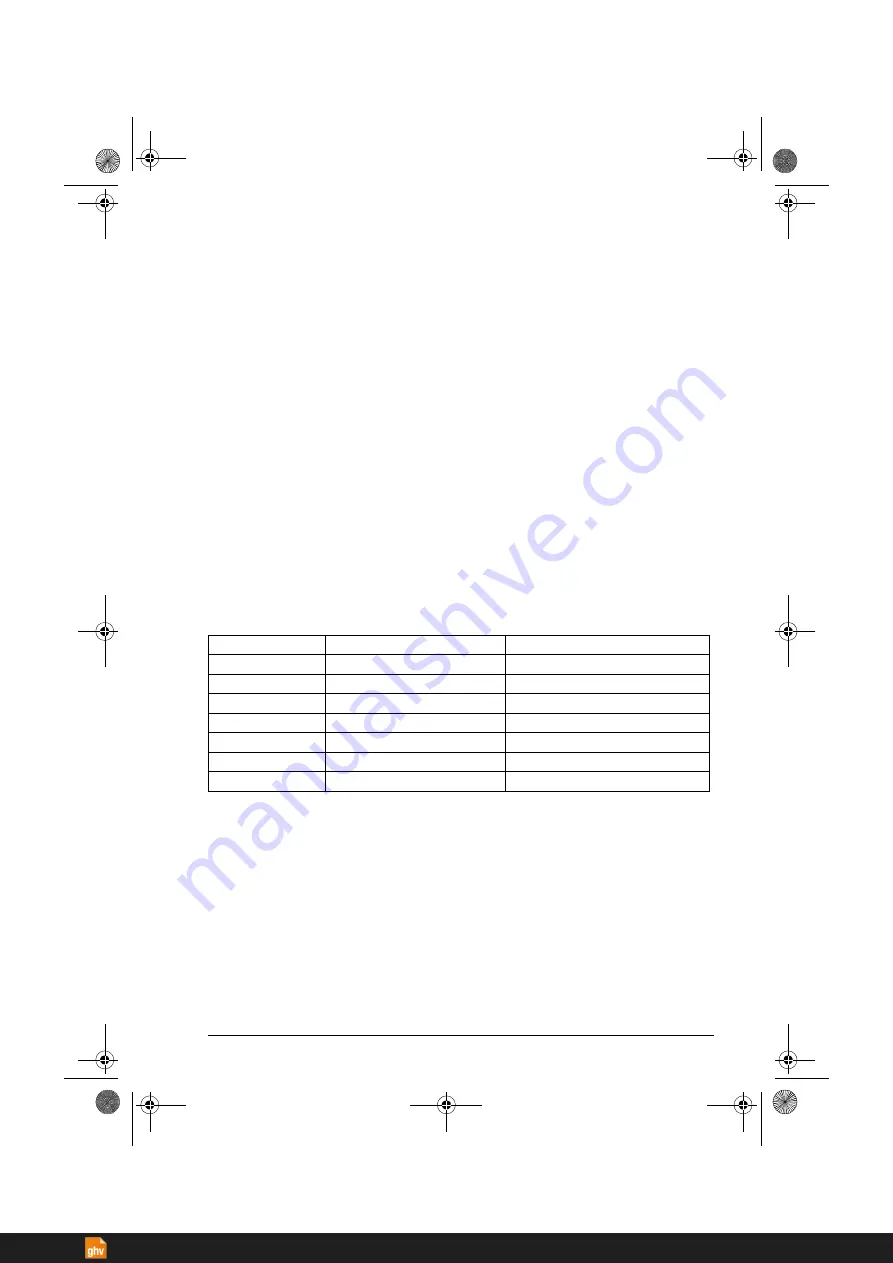 ABB ACS380 Series Firmware Manual Download Page 549