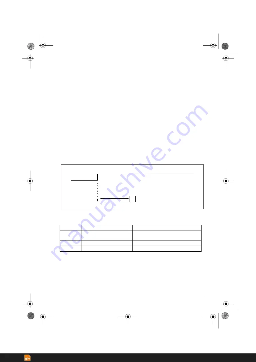 ABB ACS380 Series Firmware Manual Download Page 551